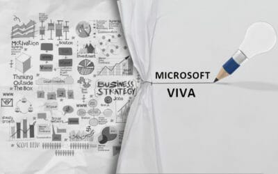 Microsoft Viva: Mobile SharePoint site navigation